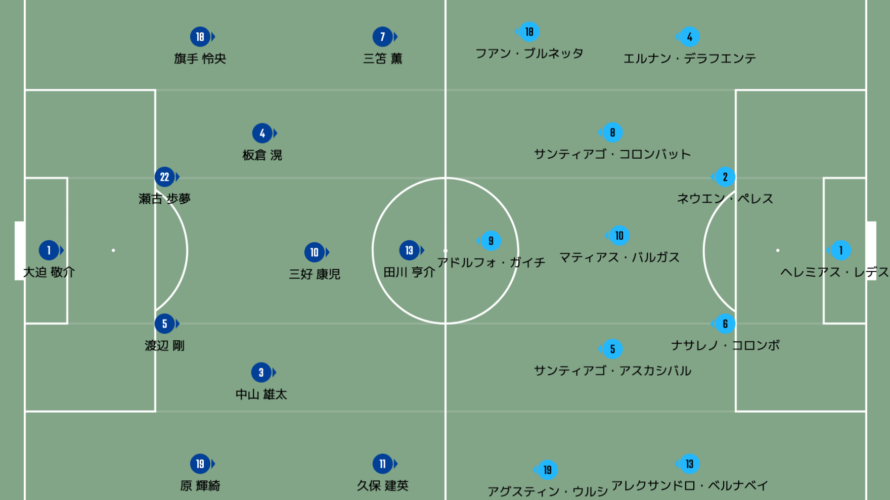 Match Preview 三苫を加えた日本代表u24がどのような布陣を敷き バージョンアップするのか 国際親善試合 日本u24代表 Jpn Vs アルゼンチンu24代表 Arg Rambling And Delving