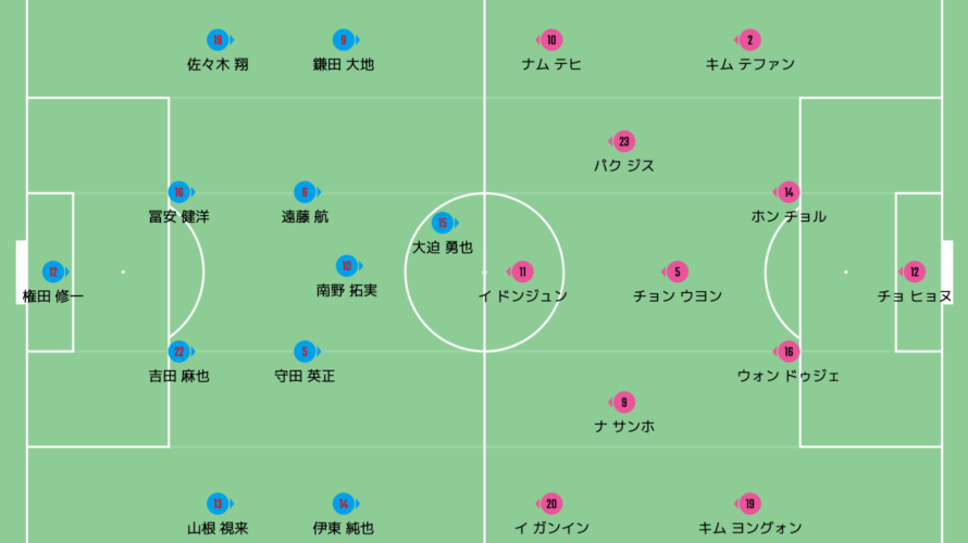 Match Review 現代表チームの欠かせないパーツとなったボランチ遠藤のボール奪取力とゲームメーク 新たな可能性を感じさせた山根のインナーラップ 国際親善試合 日本代表 Jpn Vs 韓国代表 Kor Japan Vs South Korea Rambling And Delving